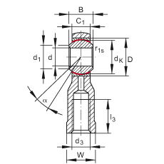 US GIKPSR30-PS, (j) DIN ISO 12 240-4 (bio)(zhn)طN䓲ϣ(ni)ݼySo