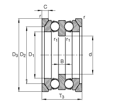 S 54208 + U208,  DIN 711/ISO 104 ˜ʵҪߴ磬򣬎SȦһɂȦɷx