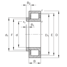 ALS NJ409-M1 + HJ409,  DIN 5412-1 ˜ʵҪߴ,  L ȦλS, ɷx, ּ