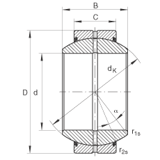 P(gun)(ji)S GE40-FO-2RS, (j) DIN ISO 12 240-1 (bio)(zhn), So(h)ɂ(c)ܷ