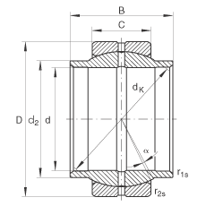 PS GE40-LO,  DIN ISO 12 240-1 ˜ʣSo