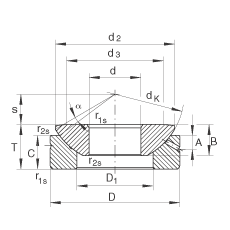 P(gun)(ji)S GE45-AX, (j) DIN ISO 12 240-3 (bio)(zhn)So