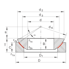 PS GE45-AW,  DIN ISO 12 240-3 ˜ʣSo