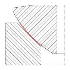 PS GE45-AW,  DIN ISO 12 240-3 ˜ʣSo