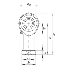 US GIKL12-PB,  DIN ISO 12 240-4 ˜ʣݼySo