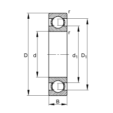 S 6409,  DIN 625-1 ˜ʵҪߴ