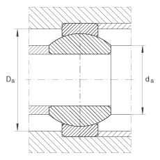 PS GE6-FO,  DIN ISO 12 240-1 ˜ʣSo