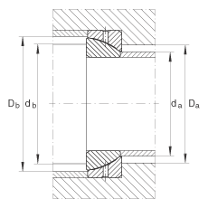 ǽ|PS GE35-SX,  DIN ISO 12 240-2 ˜ʣSo