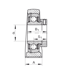 ֱʽSԪ PAK40, TFSSУ ABMA 15 - 1991, ABMA 14 - 1991, ISO3228 ƫľoh