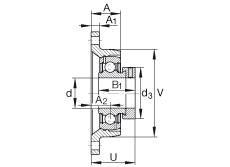 SԪ PCJT1, ǷmSԪTF(j) ABMA 15 - 1991, ABMA 14 - 1991, ISO3228 ƫľoh(hun)Pܷ⣬Ӣ