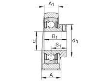 ֱʽSԪ PAK3/4, TFSSУ ABMA 15 - 1991, ABMA 14 - 1991, ISO3228 ƫľohӢ