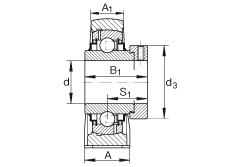 ֱʽSԪ RAK2-3/16, TFSSУ ABMA 15 - 1991, ABMA 14 - 1991, ISO3228 ƫľohRܷ⣬Ӣ